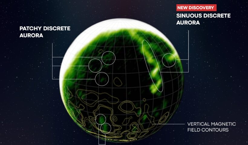 A twisted green aurora wrapping around Mars' atmosphere