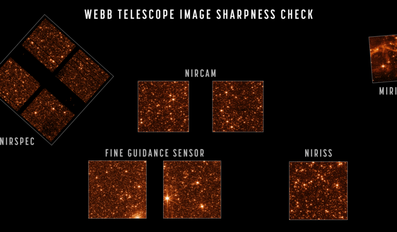 James Webb Space Telescope photographs proving instruments are fully in focus